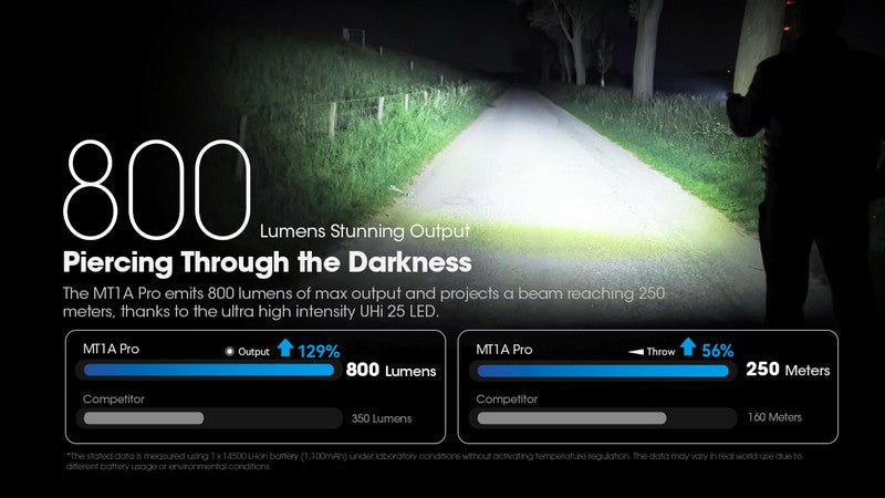 Lampe Torche Nitecore MT1A PRO - 800 Lumens  NYCTALOPE  