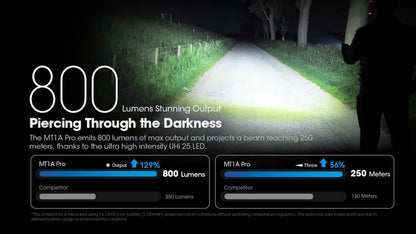 Lampe Torche Nitecore MT1A PRO - 800 Lumens  NYCTALOPE  