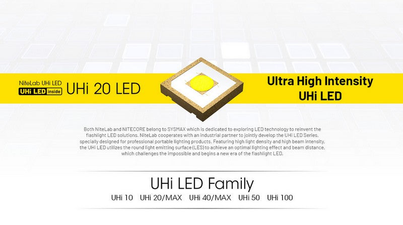 Lampe Torche tactique Nitecore MT1C PRO - 1800Lumens  NYCTALOPE  