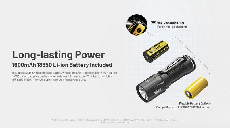 Lampe Torche tactique Nitecore MT1C PRO - 1800Lumens  NYCTALOPE  