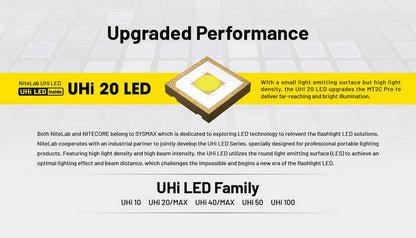 Lampe Torche tactique Nitecore MT2C PRO - 1800Lumens  NYCTALOPE  