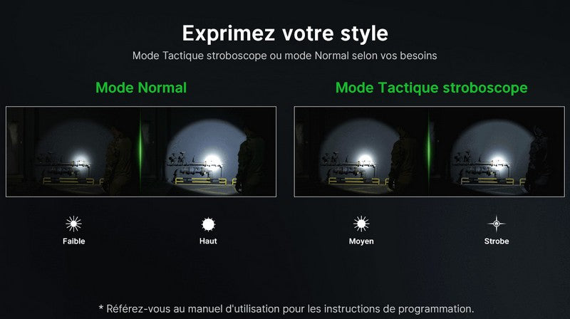 Lampe Torche Olight WARRIOR X4 - 2600 Lumens  NYCTALOPE  