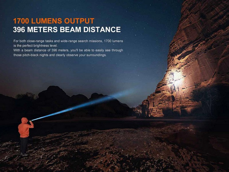 Lampe Torche Tactique Fenix PD36R V2.0 – 1700 Lumens - Rechargeable