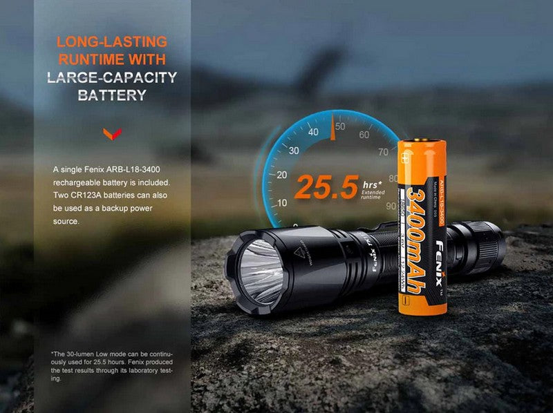 Lampe Torche Fenix TK11R - 1600 Lumens - rechargeable  NYCTALOPE  