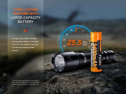 Lampe Torche Fenix TK11R - 1600 Lumens - rechargeable  NYCTALOPE  