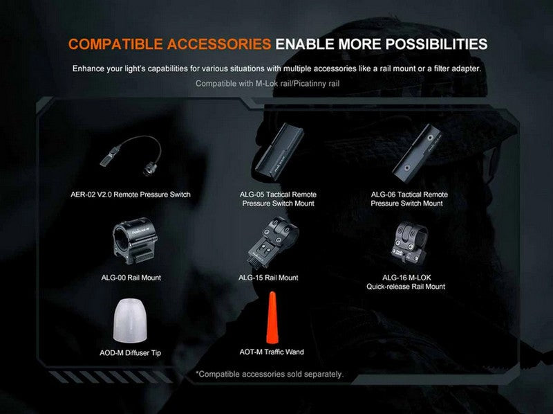 Lampe Torche Fenix TK11R - 1600 Lumens - rechargeable  NYCTALOPE  