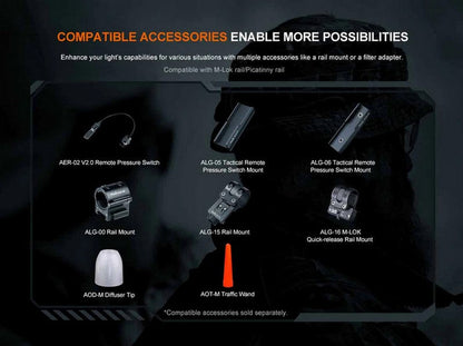 Lampe Torche Fenix TK11R - 1600 Lumens - rechargeable  NYCTALOPE  