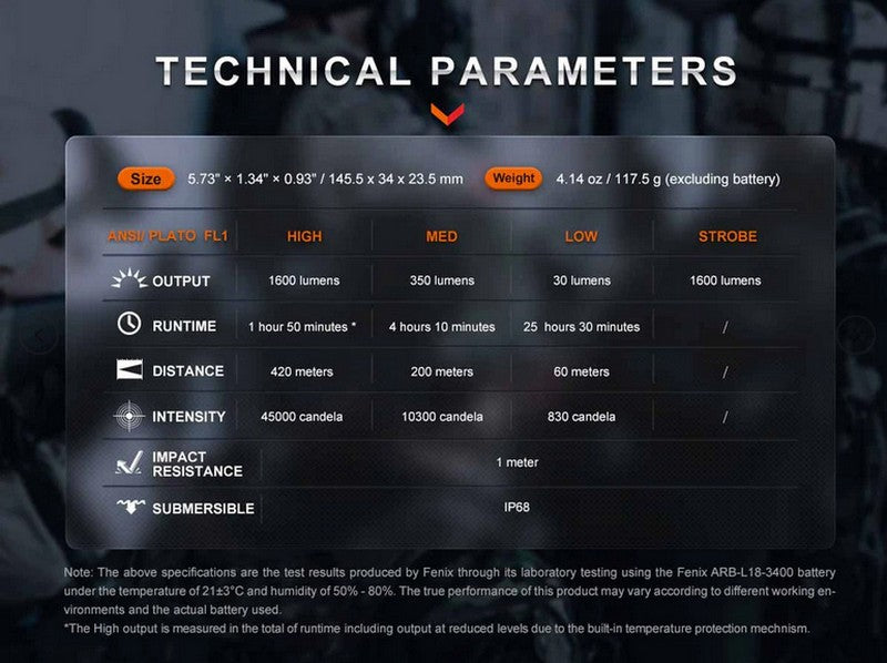 Lampe Torche Fenix TK11R - 1600 Lumens - rechargeable  NYCTALOPE  