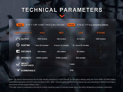 Lampe Torche Fenix TK11R - 1600 Lumens - rechargeable  NYCTALOPE  