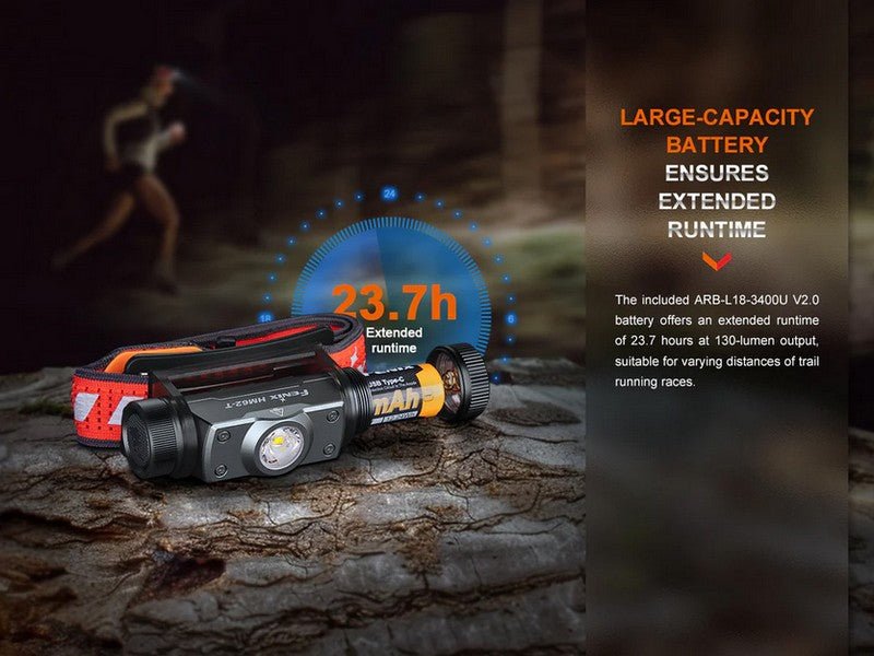 Lampe Frontale Fenix HM62T M Magma - 1200 Lumens  NYCTALOPE  