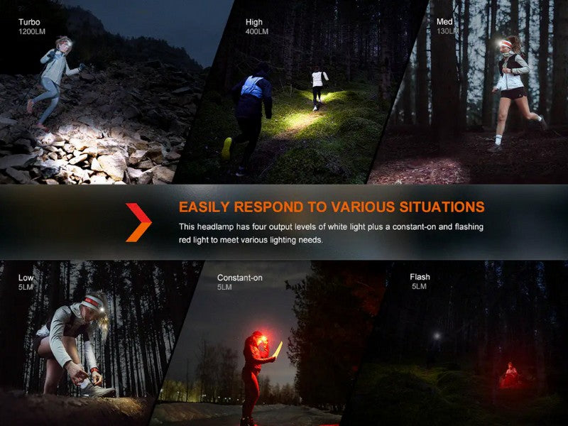 Lampe Frontale Fenix HM62T M Magma - 1200 Lumens  NYCTALOPE  