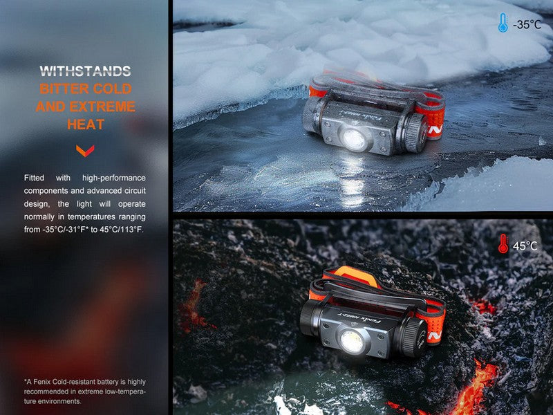 Lampe Frontale Fenix HM62T M Magma - 1200 Lumens  NYCTALOPE  