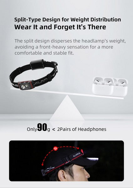 Lampe Frontale Klarus HM5 V2 - 800 Lumens - Lumière rouge - Ultra légère - NYCTALOPE