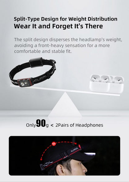 Lampe Frontale Klarus HM5 V2 - 800 Lumens - Lumière rouge - Ultra légère - NYCTALOPE