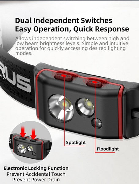 Lampe Frontale Klarus HM5 V2 - 800 Lumens - Lumière rouge - Ultra légère