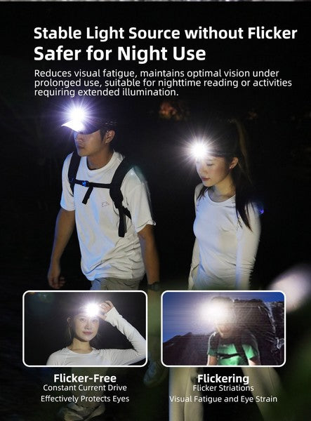 Lampe Frontale Klarus HM5 V2 - 800 Lumens - Lumière rouge - Ultra légère