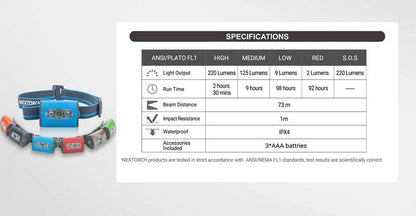 Nextorch TrekStar - lampe frontale légère 220 Lumens avec lumière rouge  NYCTALOPE  