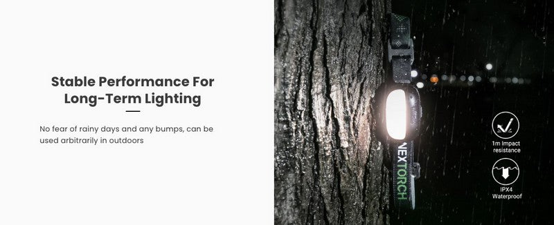 Lampe frontale Nextorch iStar - 450 Lumens - rechargeable USB-C  NYCTALOPE  