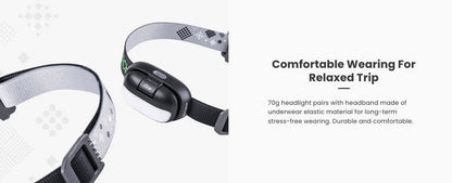 Lampe frontale Nextorch iStar - 450 Lumens - rechargeable USB-C  NYCTALOPE  