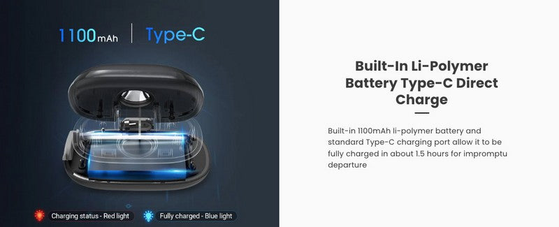 Lampe frontale Nextorch iStar - 450 Lumens - rechargeable USB-C  NYCTALOPE  