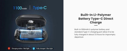 Lampe frontale Nextorch iStar - 450 Lumens - rechargeable USB-C  NYCTALOPE  