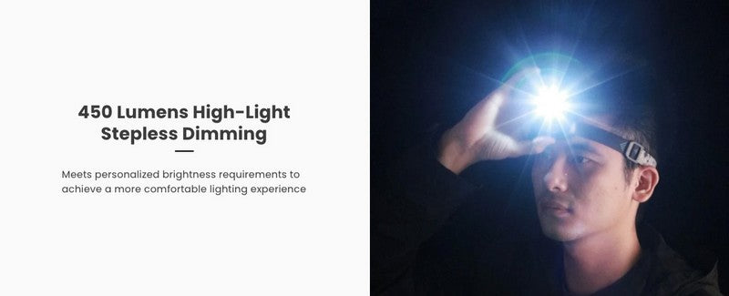 Lampe frontale Nextorch iStar - 450 Lumens - rechargeable USB-C  NYCTALOPE  