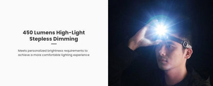 Lampe frontale Nextorch iStar - 450 Lumens - rechargeable USB-C  NYCTALOPE  