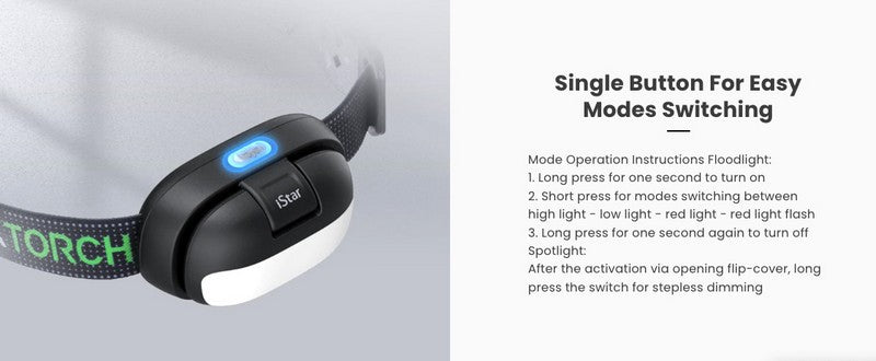 Lampe frontale Nextorch iStar - 450 Lumens - rechargeable USB-C  NYCTALOPE  