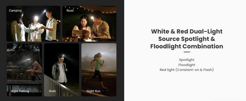 Lampe frontale Nextorch iStar - 450 Lumens - rechargeable USB-C  NYCTALOPE  