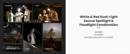 Lampe frontale Nextorch iStar - 450 Lumens - rechargeable USB-C  NYCTALOPE  