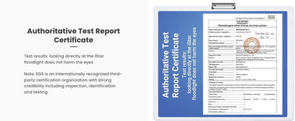 Lampe frontale Nextorch iStar - 450 Lumens - rechargeable USB-C  NYCTALOPE  