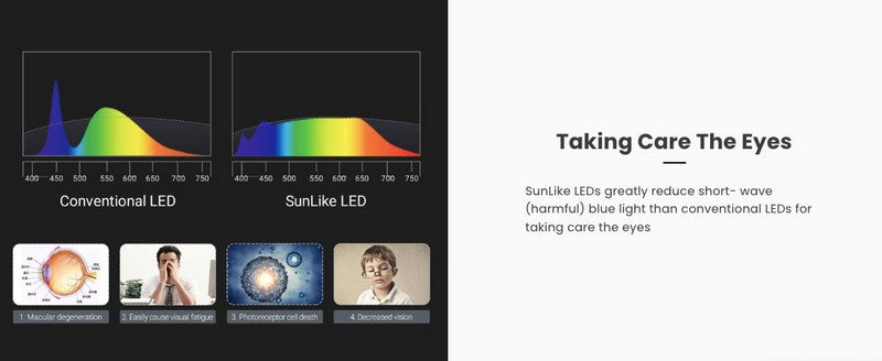 Lampe frontale Nextorch iStar - 450 Lumens - rechargeable USB-C  NYCTALOPE  