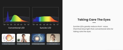 Lampe frontale Nextorch iStar - 450 Lumens - rechargeable USB-C  NYCTALOPE  