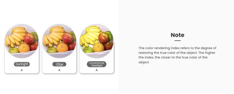 Lampe frontale Nextorch iStar - 450 Lumens - rechargeable USB-C  NYCTALOPE  