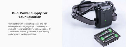 Nextorch myStar R - lampe frontale rechargeable 760 Lumens Focusable  NYCTALOPE  