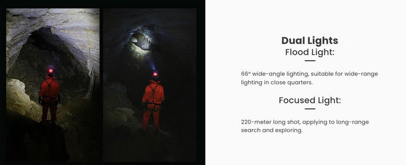 Nextorch myStar R - lampe frontale rechargeable 760 Lumens Focusable  NYCTALOPE  