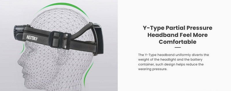 Nextorch myStar V2.0 - 760 Lumens - lampe frontale rechargeable Focusable  NYCTALOPE  