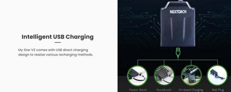 Nextorch myStar V2.0 - 760 Lumens - lampe frontale rechargeable Focusable  NYCTALOPE  