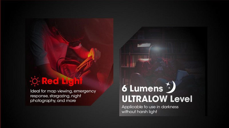 Lampe Frontale Nitecore HA13 – 350 Lumens – Lumière rouge