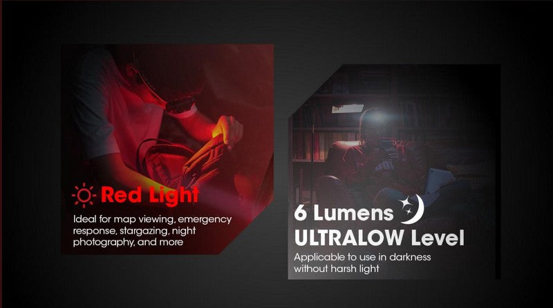 Lampe Frontale Nitecore HA13 – 350 Lumens – Lumière rouge  NYCTALOPE  