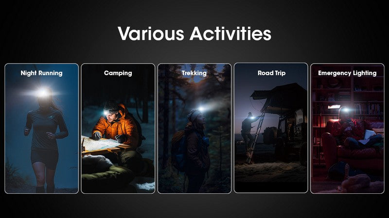 Lampe Frontale Nitecore HA15 UHE – 400 Lumens – Lumière rouge - NYCTALOPE