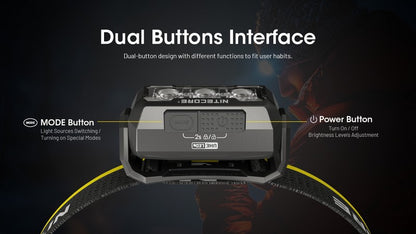 Lampe Frontale Nitecore HA15 UHE – 400 Lumens – Lumière rouge - NYCTALOPE