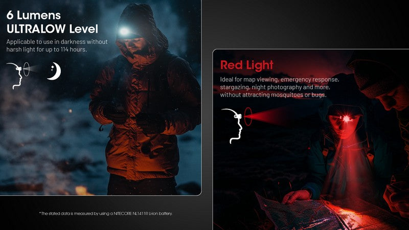 Lampe Frontale Nitecore HA15 UHE – 400 Lumens – Lumière rouge - NYCTALOPE