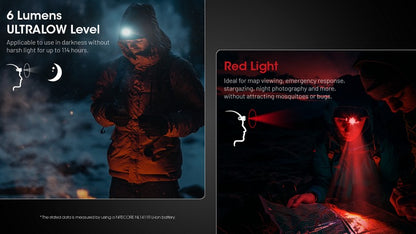 Lampe Frontale Nitecore HA15 UHE – 400 Lumens – Lumière rouge - NYCTALOPE