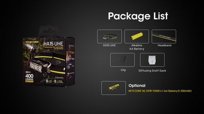 Lampe Frontale Nitecore HA15 UHE – 400 Lumens – Lumière rouge - NYCTALOPE