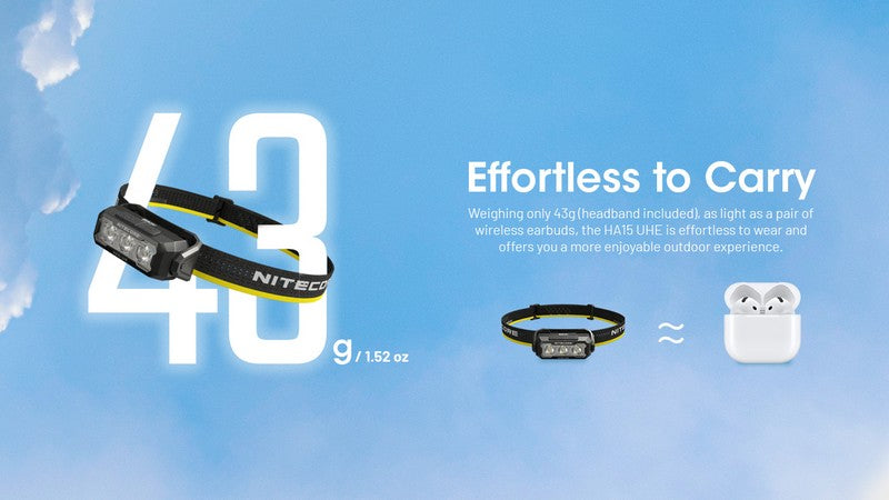 Lampe Frontale Nitecore HA15 UHE – 400 Lumens – Lumière rouge - NYCTALOPE