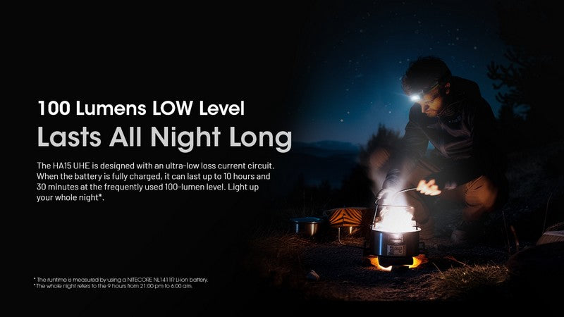 Lampe Frontale Nitecore HA15 UHE – 400 Lumens – Lumière rouge - NYCTALOPE