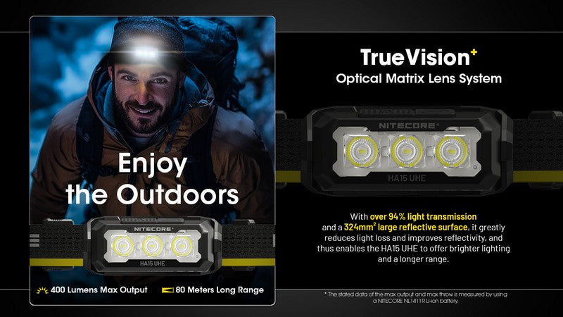 Lampe Frontale Nitecore HA15 UHE – 400 Lumens – Lumière rouge - NYCTALOPE