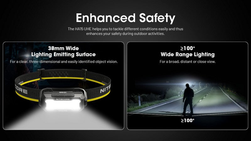 Lampe Frontale Nitecore HA15 UHE – 400 Lumens – Lumière rouge - NYCTALOPE