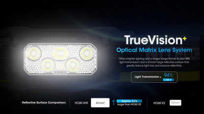 Lampe frontale Nitecore HC60 UHE 1600 Lumens rechargeable USB-C - Lumière rouge  NYCTALOPE  